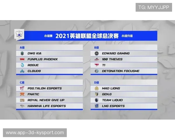 LPL战队推行全员体能数据实时监控系统，lol 全体